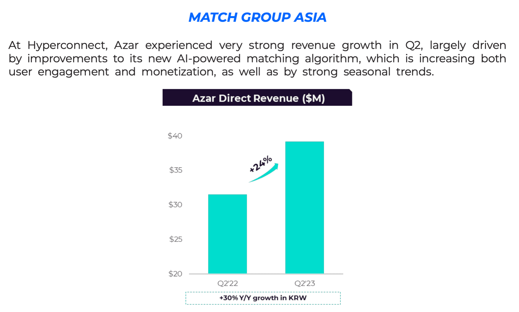 아자르에서는 어떤 추천 모델을 사용하고 있을까?