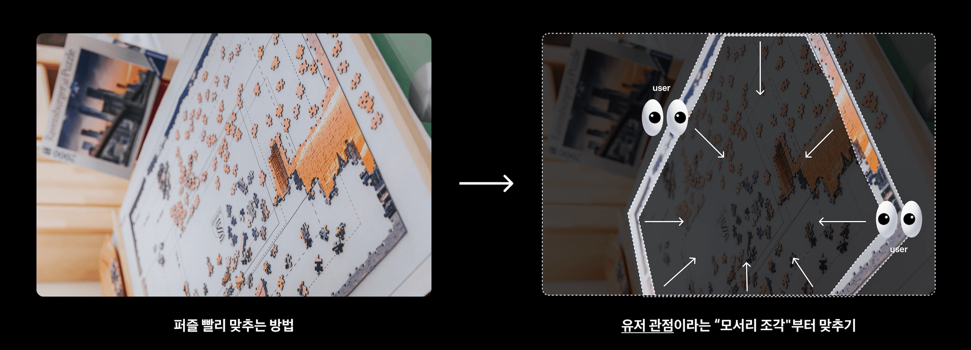 누구나 리서치 하는 시대, UX리서처의 생존법